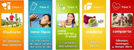 5 PASOS PARA UNA VIDA SALUDABLE